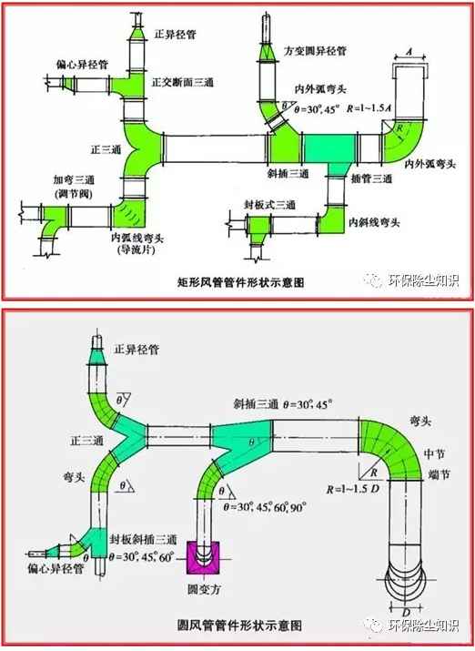 凯发·k8(国际)-官方网站_项目4061