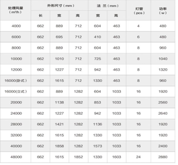 凯发·k8(国际)-官方网站_公司6882