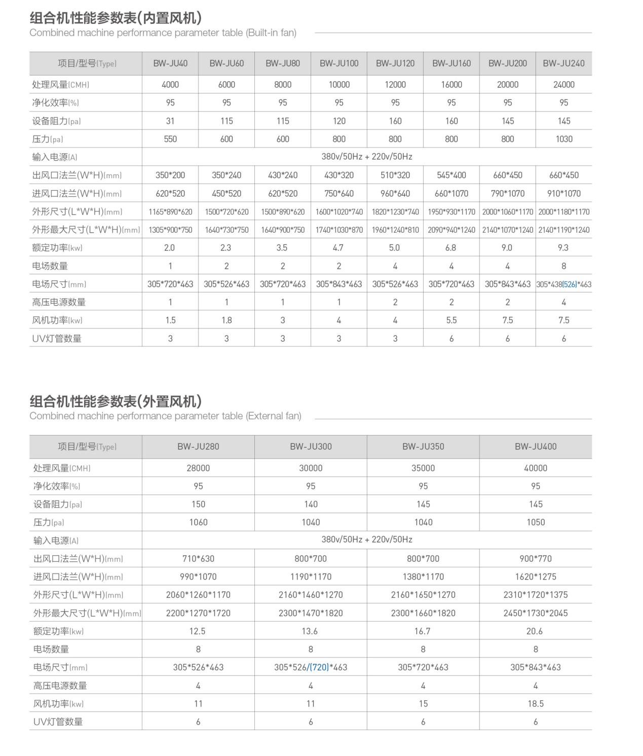 凯发·k8(国际)-官方网站_项目5452