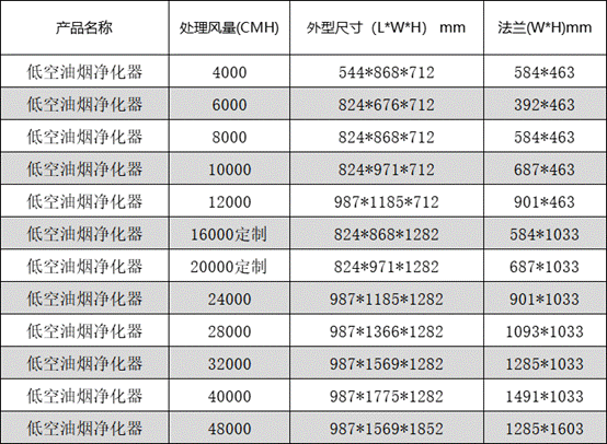 凯发·k8(国际)-官方网站_产品8528